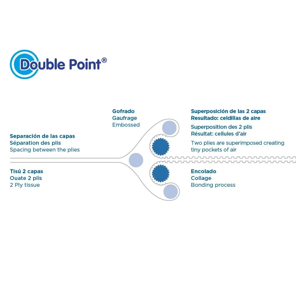 Servilletas ecolabel p. 1/8 'double point' 18 g/m2 40x40 cm chocolate tissue